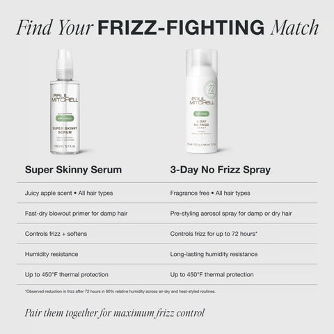3-Day No Frizz Spray