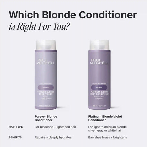 Forever Blonde Conditioner