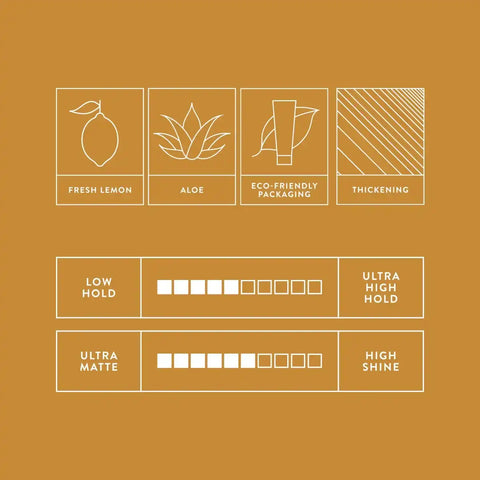 Calibrate Thickening Cream
